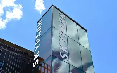 Gatlinburg SkyPark building